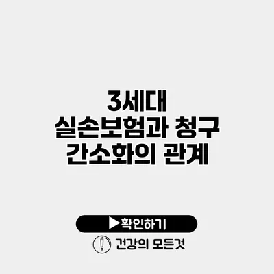 3세대 실손보험과 청구 간소화의 관계